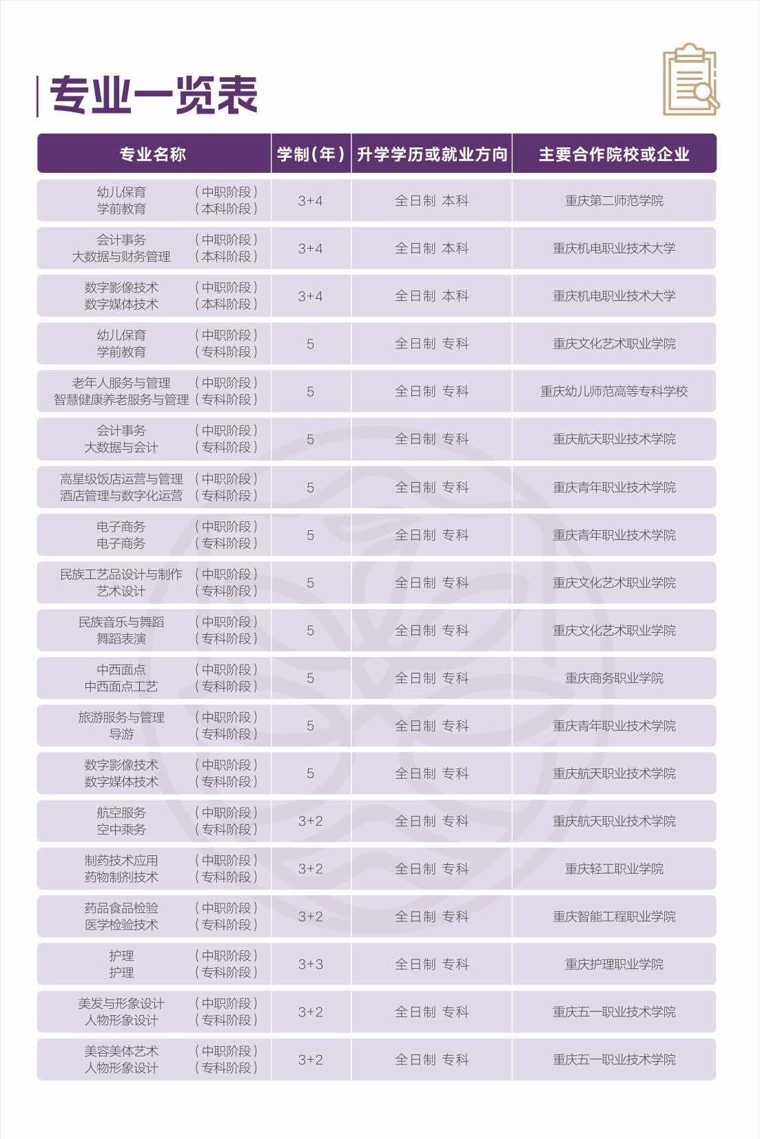 女职2026年简章_页面_04.jpg