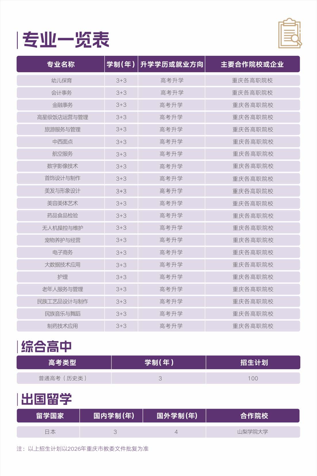 女职2026年简章_页面_05.jpg
